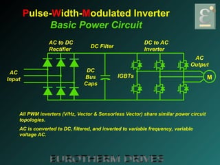 AC&DC Drive Basics variable speed drives .ppt