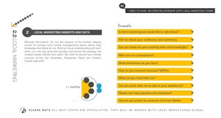 EXTERNAL
Although Barrowford, UK are the keepers of the brands integrity
across all markets local market managements teams clearly have
knowledge that Global do not. Sharing mutual understanding with each
other can only help grow the business and ensure the strategy and
creative assets relevant and useful. We need to discuss local market
nuances across the Hospitality, Residential, Retail and Outdoor
Façade segments.
LOCAL MARKETING INSIGHTS AND DATA
Tell me about your audiences and marketing
Can you show me your existing data and knowledge?
What limitations do you face?
How do you measure success? (KPI’s)
What do you need from us?
Is there anything you would like to talk about?
Can you work with me to talk to your salesforce?
Who are our competitors?
2.2LOCALMARKETING
2
P L E A S E N O T E A L L N E X T S T E P S A R E S P E C U L A T I V E , T H E Y W I L L B E A G R E E D W I T H L O C A L M A R K E T S A N D G L O B A L
I NEED TO HAVE AN OPEN RELATIONSHIP WITH LOCAL MARKETING TEAMS
Please can help populate this database?
3
2
7
8
9
4
5
6
How do you prefer to consume info from Global
 