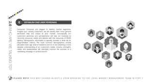Consumer Personas are pegged to distinct market segments.
Imagine your varying customers, we will identify their more general
attribute's that are unique to your market. Conceptually our
customers personas and sub-seqments will help our business to
reconcile consumer needs and desires with the resources of ACDC
lighting. Demographic information is typically included in what we do
(segmentation metric). The most common demographics include
education level, age, area of residence and so on but obtaining a more
detailed understanding of our customers, habits, industry, strengths,
needs and weakenesses will ultimately improve the success of a
marketing campaign or product launch.
ESTABLISH END USER PERSONAS
P L E A S E N O T E T H I S M A Y C H A N G E S L I G H T L Y U P O N S P E A K I N G T O T H E L O C A L M A R K E T M A N A G E M E N T T E A M I N S T E P 1
6
2.6WHOAREWETALKINGTO?
3
2
7
8
9
4
5
6
 