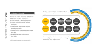 2.6.1CREATINGPERSONAS
COMMERCIAL
BUILDERS
REMODLERS
COMMERCIAL
ARCHITECTS
(large scale)
RESIDENTIAL
ARCHITECTS
(small scale)
PROPERTY
OWNER
MATERIAL
DEALERS
SOUND
ENGINEERING
EVENT
DELIVERY
PRIMARY
SECONDARY
The primary audience remains the same but the specialism of
industry individuals can vary. In Marketing terms we would consider
these trade.
The secondary audience although more obscure are the parties often
associated with good OWNED and EARNED channel marketing,
content creation, events and public relations
WHO IS OUR AUDIENCE?
When we are creating personas we start with data
that has been tested not from hearsay.
• Do our segments is differ to the end user?
• Does an architect work in both retail and
hospitality?
• Does a supplier deliver to both residential
architect and builder?
• Does our current audience drive future content
and sales?
• What are their habits when consuming
information?
We can establish a start point and evolve it…..
 