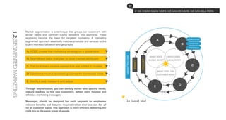 Market segmentation is a technique that groups our customers with
similar needs and common buying behaviors into segments. These
segments become the basis for targeted marketing. A marketing
segmented approach essentially matches products and services to the
buyers interests, behaviour and geography.
1.2SEGMENTEDMARKETING
B. Segmented tailor that plan to local market attributes
C. The local team receive assets that are unified in context
A. ACDC create the marketing strategy on a global level
D Salesforce receive localised guidance for increased sales
E. We ALL test, measure and adjust
IF WE KNOW KNOW MORE, WE CAN DO MORE, WE CAN SELL MORE
WHAT DOES
GLOBAL WANT
WHAT DOES
LOCAL WANT
WHAT DOES THE
CUSTOMER WANT
BRAND
PRODUCT
A
B
C
D
E
TARGETING
SEGMENTATION
MARKETINGMIX
POSITIONING
Through segmentation, you can identify niches with specific needs,
mature markets to find new customers, deliver more focused and
effective marketing messages.
Messages should be designed for each segment to emphasise
relevant benefits and features required rather than one size fits all
for all customer types. This approach is more efficient, delivering the
right mix to the same group of people.
 