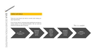 2.1.1SEGMENTATIONPARAMTERS
SIZE
The market must be
large enough to justify
segmenting.
DIFFERENCE
Measurable
differences
must exist
between
segments.
MONEY
Anticipated
profits must
exceed the
costs of
additional
marketing
plans
ACCESSIBLE:
The segment
must be able
to receive our
marketing
messages
BENEFITS
Different segments
must need different
benefits.
KNOW OUR GOALS
There are many factors we need to consider when setting our
data requirements.
First of all we need to understand what significance we place on
varying aspects of the segmentmentation. We can add and
subtract to what we wish to discover
3
2
7
8
9
4
5
6
1
 