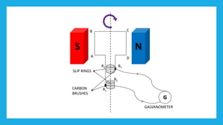 AC & DC Generators | PPTX