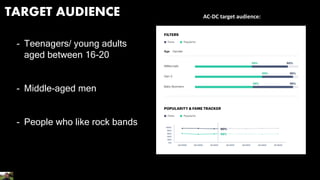 TARGET AUDIENCE
- Teenagers/ young adults
aged between 16-20
- Middle-aged men
- People who like rock bands
AC-DC target audience: