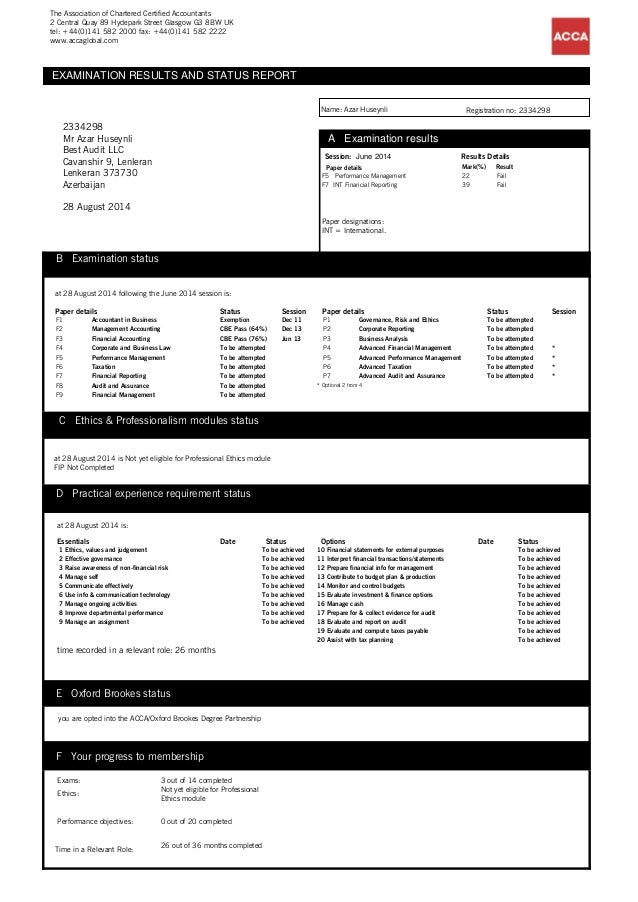 azar huseynli acca status report trading profit and loss statement