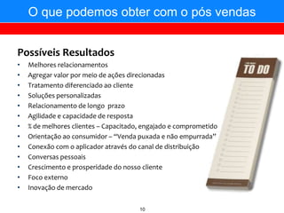 O que podemos obter com o pós vendas


Possíveis Resultados
•   Melhores relacionamentos
•   Agregar valor por meio de ações direcionadas
•   Tratamento diferenciado ao cliente
•   Soluções personalizadas
•   Relacionamento de longo prazo
•   Agilidade e capacidade de resposta
•   % de melhores clientes – Capacitado, engajado e comprometido
•   Orientação ao consumidor – “Venda puxada e não empurrada”
•   Conexão com o aplicador através do canal de distribuição
•   Conversas pessoais
•   Crescimento e prosperidade do nosso cliente
•   Foco externo
•   Inovação de mercado

                                       10
 