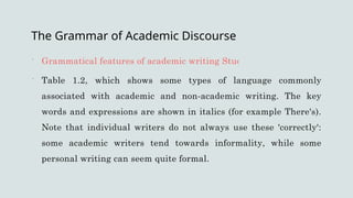 Mastering Academic Writing: Styles, Grammar, and Globalisation Effects ...