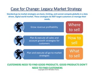 Case for Change: Legacy Market Strategy
Standard go-to-market strategies are basic, limiting, and cannot compete globally in a data
driven, digital world market. These strategies do NOT target customers or manage their
needs.
Grow revenue profitability
Plan & execute all sales and
account growth strategies for
customers
Plan and execute all go-to-market
strategies
Where
to sell
How to
sell
What
to sell
CUSTOMERS NEED TO FIND GOOD PRODUCTS. GOOD PRODUCTS DON’T
NEED TO FIND CUSTOMERS
Copyright 2014 Whidden Flores
 
