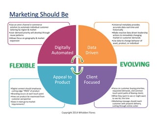 Marketing Should Be
•Focus on customer buying priorities,
requested demands, and common
touch point paths of clients
•What they want to see or might want
to see ALL the time
•Marketing message should reach
customer with pinpoint delivery,
cutting through online cutter
•Digital content should emphasize
cutting edge “PROS” of product
•Branding occurs at each touch point
•How can product be maximized from
customer perspective
•Does it meet go-to-market
requirements?
•Universal metadata provides
accurate data real-time and
historically
•Make reactive data driven leadership
actions to immediate changing
market or customer demands
•Use data to change behavior of
asset, product, or individual
•Use an omni channel e-commerce
solution to automate individual customer
tailoring by region & market
•User demand priority will develop through
reuse patterns
•Allows focus on geography & market
expansion
Digitally
Automated
Data
Driven
Client
Focused
Appeal to
Product
Copyright 2014 Whidden Flores
 