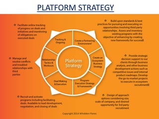 PLATFORM STRATEGY
Copyright 2014 Whidden Flores
 