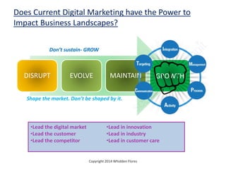 DISRUPT EVOLVE MAINTAIN GROWTH
Shape the market. Don’t be shaped by it.
•Lead the digital market
•Lead the customer
•Lead the competitor
•Lead in innovation
•Lead in industry
•Lead in customer care
Does Current Digital Marketing have the Power to
Impact Business Landscapes?
Don’t sustain- GROW
Copyright 2014 Whidden Flores
 