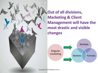 Out of all divisions,
Marketing & Client
Management will have the
most drastic and visible
changes
Multiple
FormatsMarkets
Singular
marketing
Copyright 2014 Whidden Flores
 