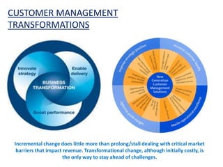 Incremental change does little more than prolong/stall dealing with critical market
barriers that impact revenue. Transformational change, although initially costly, is
the only way to stay ahead of challenges.
CUSTOMER MANAGEMENT
TRANSFORMATIONS
 
