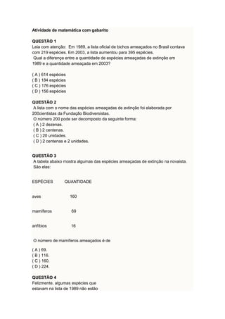 Atividade de matemática com gabarito 
QUESTÃO 1 
Leia com atenção: Em 1989, a lista oficial de bichos ameaçados no Brasil contava 
com 219 espécies. Em 2003, a lista aumentou para 395 espécies. 
Qual a diferença entre a quantidade de espécies ameaçadas de extinção em 
1989 e a quantidade ameaçada em 2003? 
( A ) 614 espécies 
( B ) 184 espécies 
( C ) 176 espécies 
( D ) 156 espécies 
QUESTÃO 2 
A lista com o nome das espécies ameaçadas de extinção foi elaborada por 
200cientistas da Fundação Biodiversistas. 
O número 200 pode ser decomposto da seguinte forma: 
( A ) 2 dezenas. 
( B ) 2 centenas. 
( C ) 20 unidades. 
( D ) 2 centenas e 2 unidades. 
QUESTÃO 3 
A tabela abaixo mostra algumas das espécies ameaçadas de extinção na novaista. 
São elas: 
ESPÉCIES QUANTIDADE 
aves 160 
mamíferos 69 
anfíbios 16 
O número de mamíferos ameaçados é de 
( A ) 69. 
( B ) 116. 
( C ) 160. 
( D ) 224. 
QUESTÃO 4 
Felizmente, algumas espécies que 
estavam na lista de 1989 não estão 
 