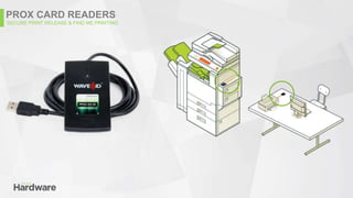 ACDI Pay for Print Hardware | PPTX