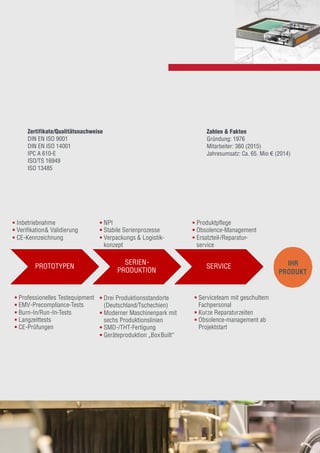 Industrieelektronik/EMS