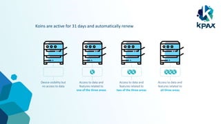 ACDI Overview | PPTX