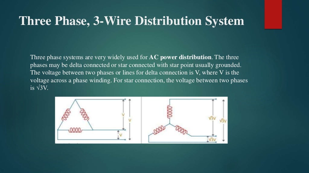 Ac distribution system