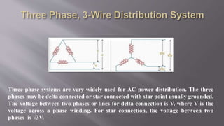 AC Distribution System - Generation Distribution and Transmission | PPTX
