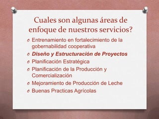 ACDI/VOCA - Paraguay