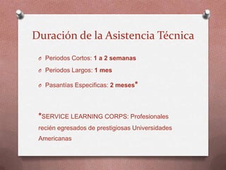 ACDI/VOCA - Paraguay