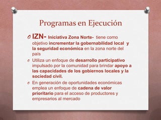 ACDI/VOCA - Paraguay