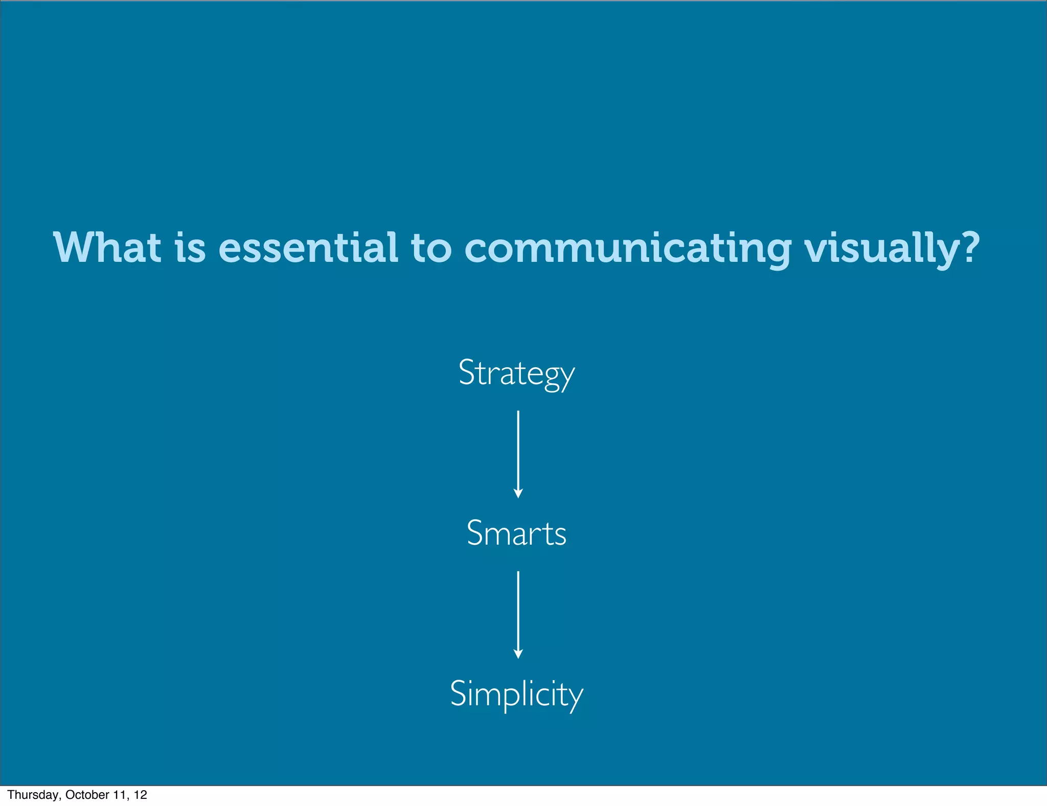 What is essential to communicating visually?

                           Strategy



                            Smarts



                           Simplicity

Thursday, October 11, 12
 