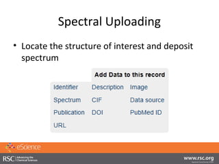 Spectral Uploading
• Locate the structure of interest and deposit
spectrum
 