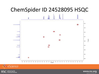 ChemSpider ID 24528095 HSQC
 