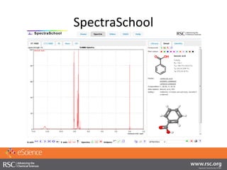 Access ChemSpider
• APIs
– Programmatic access used by Mobile Apps, Funded
Consortia projects, many Academic groups
• Widg...