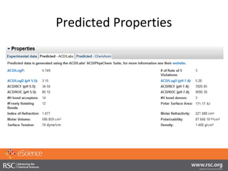 Predicted Properties
 