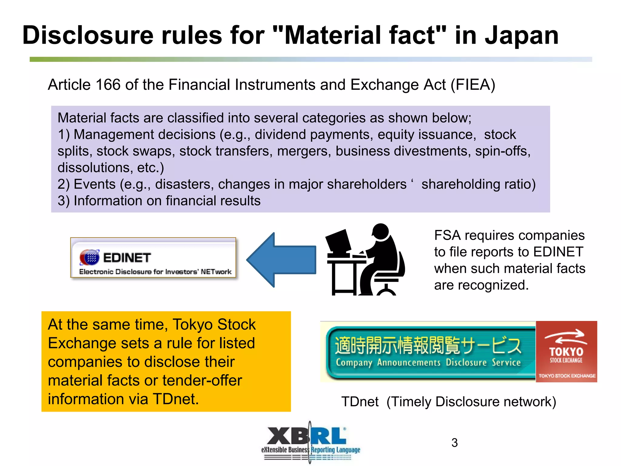 Disclosure rules for "Material fact" in Japan
Article 166 of the Financial Instruments and Exchange Act (FIEA)
Material facts are classified into several categories as shown below;
1) Management decisions (e.g., dividend payments, equity issuance, stock
splits, stock swaps, stock transfers, mergers, business divestments, spin-offs,
dissolutions, etc.)
2) Events (e.g., disasters, changes in major shareholders ‘ shareholding ratio)
3) Information on financial results
At the same time, Tokyo Stock
Exchange sets a rule for listed
companies to disclose their
material facts or tender-offer
information via TDnet.
FSA requires companies
to file reports to EDINET
when such material facts
are recognized.
TDnet (Timely Disclosure network)
3
 