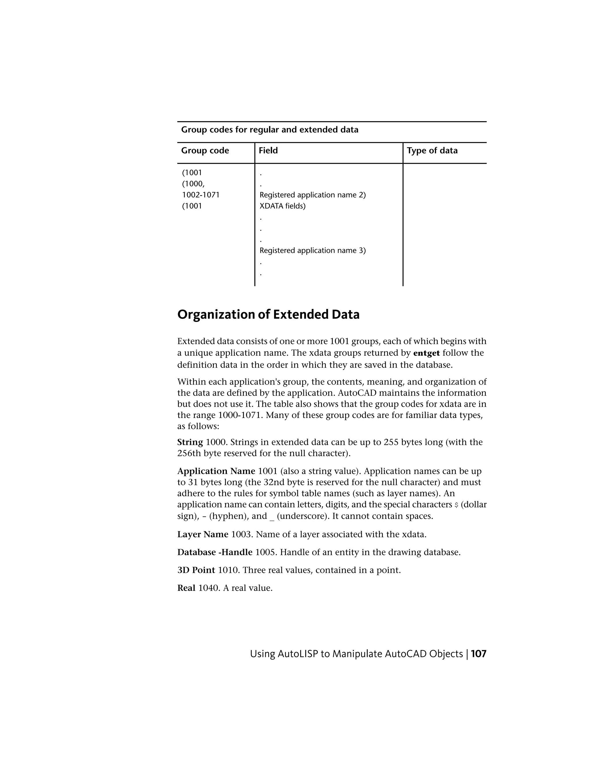 Group codes for regular and extended data
Type of dataFieldGroup code
.(1001
.(1000,
Registered application name 2)1002-1071
XDATA fields)(1001
.
.
.
Registered application name 3)
.
.
Organization of Extended Data
Extended data consists of one or more 1001 groups, each of which begins with
a unique application name. The xdata groups returned by entget follow the
definition data in the order in which they are saved in the database.
Within each application's group, the contents, meaning, and organization of
the data are defined by the application. AutoCAD maintains the information
but does not use it. The table also shows that the group codes for xdata are in
the range 1000-1071. Many of these group codes are for familiar data types,
as follows:
String 1000. Strings in extended data can be up to 255 bytes long (with the
256th byte reserved for the null character).
Application Name 1001 (also a string value). Application names can be up
to 31 bytes long (the 32nd byte is reserved for the null character) and must
adhere to the rules for symbol table names (such as layer names). An
application name can contain letters, digits, and the special characters $ (dollar
sign), - (hyphen), and _ (underscore). It cannot contain spaces.
Layer Name 1003. Name of a layer associated with the xdata.
Database -Handle 1005. Handle of an entity in the drawing database.
3D Point 1010. Three real values, contained in a point.
Real 1040. A real value.
Using AutoLISP to Manipulate AutoCAD Objects | 107
 