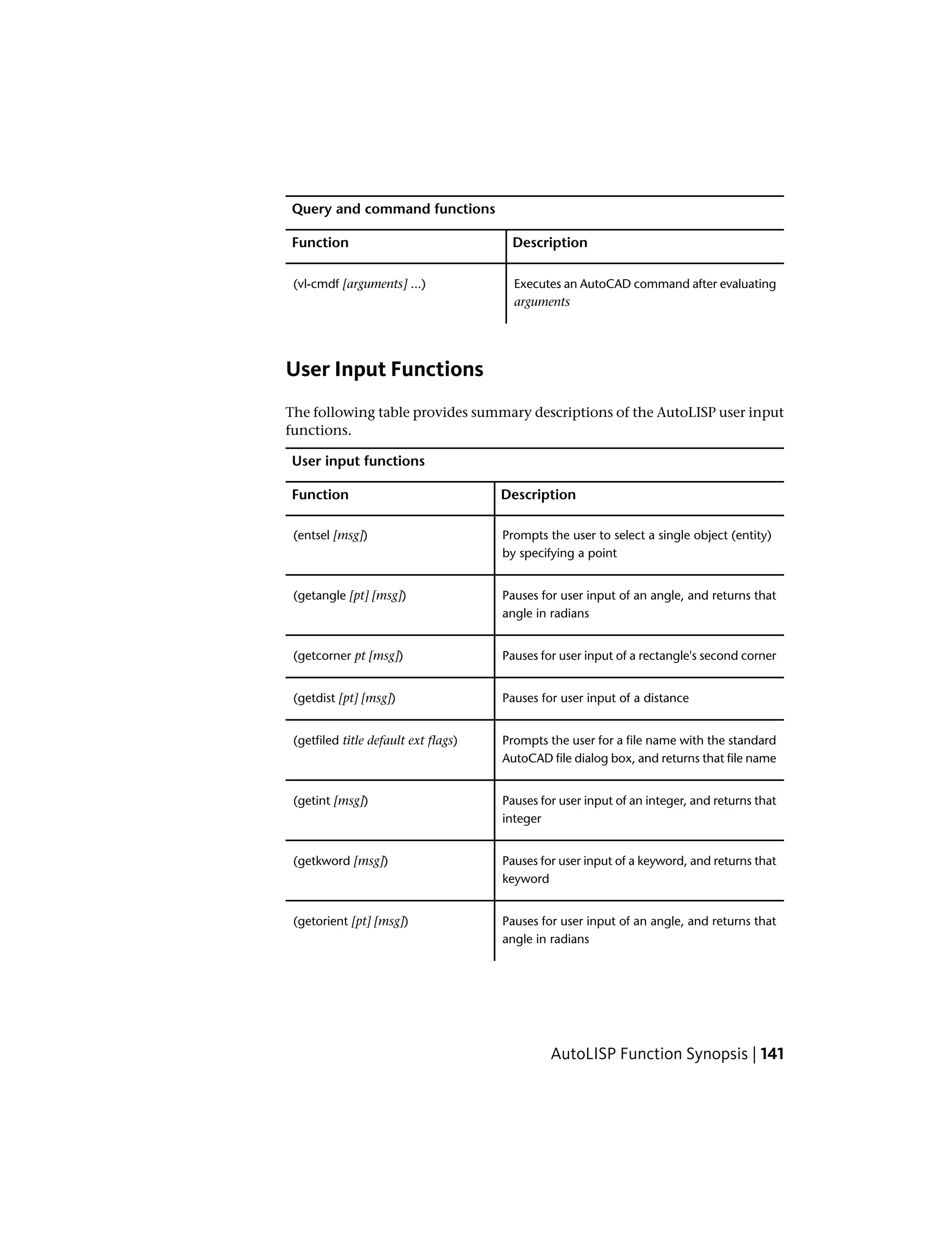 Query and command functions
DescriptionFunction
Executes an AutoCAD command after evaluating
arguments
(vl-cmdf [arguments] ...)
User Input Functions
The following table provides summary descriptions of the AutoLISP user input
functions.
User input functions
DescriptionFunction
Prompts the user to select a single object (entity)
by specifying a point
(entsel [msg])
Pauses for user input of an angle, and returns that
angle in radians
(getangle [pt] [msg])
Pauses for user input of a rectangle's second corner(getcorner pt [msg])
Pauses for user input of a distance(getdist [pt] [msg])
Prompts the user for a file name with the standard
AutoCAD file dialog box, and returns that file name
(getfiled title default ext flags)
Pauses for user input of an integer, and returns that
integer
(getint [msg])
Pauses for user input of a keyword, and returns that
keyword
(getkword [msg])
Pauses for user input of an angle, and returns that
angle in radians
(getorient [pt] [msg])
AutoLISP Function Synopsis | 141
 
