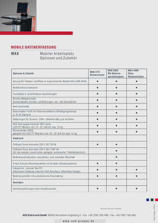 Mobiler Arbeitsplatz MAX
