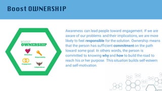 Boost OWNERSHIP
Awareness can lead people toward engagement. If we are
aware of our problems and their implications, we are more
likely to feel responsible for the solution. Ownership means
that the person has sufficient commitment on the path
toward some goal. In others words, the person is
committed to knowing why and how to build the road to
reach his or her purpose. This situation builds self-esteem
and self-motivation.
 