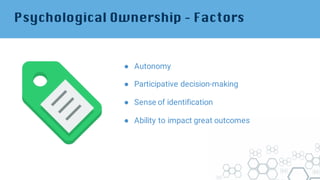 Psychological Ownership – Factors
● Autonomy
● Participative decision-making
● Sense of identification
● Ability to impact great outcomes
 