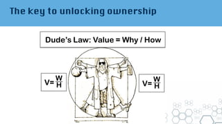 The key to unlocking ownership
 