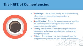 The KAFE of Competencies
● Knowledge - This is about having the all the necessary
information, concepts, theories regarding a
domain/subject.
● Actual Practice - This is the proper experience applying
the knowledge and handling with the issues and
nuances in a domain/subject
● Fluency -This element is about how to perform with
naturalness and without spending too much energy
during the practice.
● Efficacy - This is about How to continuously use the
competence to produce the best results and outcomes.
 
