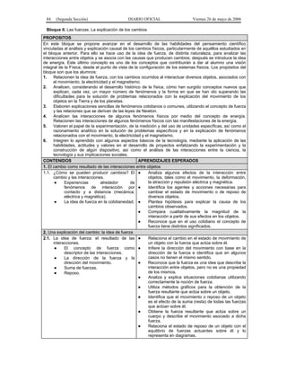 84   (Segunda Sección)                       DIARIO OFICIAL                     Viernes 26 de mayo de 2006

 Bloque II. Las fuerzas. La explicación de los cambios
PROPOSITOS
En este bloque se propone avanzar en el desarrollo de las habilidades del pensamiento científico
vinculadas al análisis y explicación causal de los cambios físicos, particularmente de aquéllos estudiados en
el bloque anterior. Para ello se hace uso de la idea de fuerza, de distinta naturaleza, para analizar las
interacciones entre objetos y se asocia con las causas que producen cambios; después se introduce la idea
de energía. Este último concepto es uno de los conceptos que contribuirán a dar al alumno una visión
integral de la Física, desde el punto de vista de la configuración de los sistemas físicos. Los propósitos del
bloque son que los alumnos:
1.    Relacionen la idea de fuerza, con los cambios ocurridos al interactuar diversos objetos, asociados con
      el movimiento, la electricidad y el magnetismo.
2.    Analicen, considerando el desarrollo histórico de la física, cómo han surgido conceptos nuevos que
      explican, cada vez, un mayor número de fenómenos y la forma en que se han ido superando las
      dificultades para la solución de problemas relacionados con la explicación del movimiento de los
      objetos en la Tierra y de los planetas.
3.    Elaboren explicaciones sencillas de fenómenos cotidianos o comunes, utilizando el concepto de fuerza
      y las relaciones que se derivan de las leyes de Newton.
4.    Analicen las interacciones de algunos fenómenos físicos por medio del concepto de energía.
      Relacionen las interacciones de algunos fenómenos físicos con las manifestaciones de la energía.
5.    Valoren el papel de la experimentación, de la medición y del uso de unidades específicas, así como el
      razonamiento analítico en la solución de problemas específicos y en la explicación de fenómenos
      relacionados con el movimiento, la electricidad y el magnetismo.
6.    Integren lo aprendido con algunos aspectos básicos de la tecnología, mediante la aplicación de las
      habilidades, actitudes y valores en el desarrollo de proyectos enfatizando la experimentación y la
      construcción de algún dispositivo, así como el análisis de las interacciones entre la ciencia, la
      tecnología y sus implicaciones sociales.
CONTENIDOS                                          APRENDIZAJES ESPERADOS
1. El cambio como resultado de las interacciones entre objetos
1.1. ¿Cómo se pueden producir cambios? El ●               Analiza algunos efectos de la interacción entre
      cambio y las interacciones.                         objetos, tales como el movimiento, la deformación,
       ●     Experiencias         alrededor      de       la atracción y repulsión eléctrica y magnética.
             fenómenos de interacción por ●               Identifica los agentes y acciones necesarias para
             contacto y a distancia (mecánica,            cambiar el estado de movimiento o de reposo de
             eléctrica y magnética).                      diversos objetos.
       ●     La idea de fuerza en la cotidianeidad. ●     Plantea hipótesis para explicar la causa de los
                                                          cambios observados.
                                                    ●     Compara cualitativamente la magnitud de la
                                                          interacción a partir de sus efectos en los objetos.
                                                    ●     Reconoce que en el uso cotidiano el concepto de
                                                          fuerza tiene distintos significados.
2. Una explicación del cambio: la idea de fuerza
2.1. La idea de fuerza: el resultado de las ●             Relaciona el cambio en el estado de movimiento de
      interacciones.                                      un objeto con la fuerza que actúa sobre él.
       ●     El concepto de fuerza como ●                 Infiere la dirección del movimiento con base en la
             descriptor de las interacciones.             dirección de la fuerza e identifica que en algunos
       ●     La dirección de la fuerza y la               casos no tienen el mismo sentido.
             dirección del movimiento.              ●     Reconoce que la fuerza es una idea que describe la
       ●     Suma de fuerzas.                             interacción entre objetos, pero no es una propiedad
       ●     Reposo.                                      de los mismos.
                                                    ●     Analiza y explica situaciones cotidianas utilizando
                                                          correctamente la noción de fuerza.
                                                    ●     Utiliza métodos gráficos para la obtención de la
                                                          fuerza resultante que actúa sobre un objeto.
                                                    ●     Identifica que el movimiento o reposo de un objeto
                                                          es el efecto de la suma (resta) de todas las fuerzas
                                                          que actúan sobre él.
                                                    ●     Obtiene la fuerza resultante que actúa sobre un
                                                          cuerpo y describe el movimiento asociado a dicha
                                                          fuerza.
                                                    ●     Relaciona el estado de reposo de un objeto con el
                                                          equilibrio de fuerzas actuantes sobre él y lo
                                                          representa en diagramas.
 