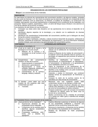 Viernes 26 de mayo de 2006                   DIARIO OFICIAL                         (Segunda Sección)   95

                        ORGANIZACION DE LOS CONTENIDOS POR BLOQUE
 Bloque I. Las características de los materiales
PROPOSITOS
En este bloque se retoman las características del conocimiento científico y de algunos modelos, revisadas
en los cursos de Ciencias I y II. Así mismo se propone que los alumnos continúen con el desarrollo de las
habilidades científicas como la observación, la medición, el análisis de resultados y la construcción de
modelos, para generar una primera representación e interpretación de la constitución de los materiales. Los
proyectos “Ahora tú explora, experimenta y actúa”, al cierre del bloque busca introducir a los alumnos en
uno de los métodos de la química: el análisis.
Los propósitos de este bloque son que los alumnos:
1.    Contrasten sus ideas sobre esta disciplina con las aportaciones de la ciencia al desarrollo de la
      sociedad.
2.    Identifiquen algunos aspectos de la tecnología y su relación con la satisfacción de diversas
      necesidades.
3.    Identifiquen las características fundamentales del conocimiento científico que lo distinguen de otras
      formas de construir conocimiento.
4.    Apliquen e integren habilidades, actitudes y valores durante el desarrollo de proyectos, enfatizando la
      discusión, búsqueda de evidencias, interpretación de experimentos y uso de la información analizada
      durante el bloque, para acercarse a las particularidades del conocimiento químico.
CONTENIDOS                                      APRENDIZAJES ESPERADOS
1. La química, la tecnología y tú
1.1. ¿Cuál es la visión de la ciencia y la ●          Identifica las aportaciones del conocimiento químico en
      tecnología en el mundo actual?                  relación con la satisfacción de necesidades básicas y
       ●     Relación de la química y la              el ambiente.
             tecnología con el ser humano y el ●      Evalúa la influencia de los medios de comunicación y
             ambiente.                                la tradición oral en las actitudes hacia la química y la
                                                      tecnología, en especial las que provocan el rechazo a
                                                      la química.
1.2. Características       del     conocimiento ●     Identifica    la    clasificación,  la   medición,    la
      científico: el caso de la química.              argumentación, la experimentación, la interpretación,
       ●     Experimentación e interpretación.        la comunicación, la abstracción y la generalización
       ●     Abstracción y generalización.            como habilidades comunes a la ciencia.
       ●     Representación a través de ●             Valora la importancia y los mecanismos de la
             símbolos, diagramas, esquemas y          comunicación de ideas y producciones de la ciencia.
             modelos tridimensionales.          ●     Identifica a los modelos como una parte fundamental
       ●     Características de la química:           del conocimiento científico.
             lenguaje, método y medición.       ●     Interpreta y analiza la información que contienen
                                                      distintas formas de representación de fenómenos y
                                                      procesos.
                                                ●     Compara la visión de la química acerca de la
                                                      naturaleza con otras formas de conocimiento.
1.3. Tú decides: ¿cómo saber que una ●                Reconoce que una sustancia puede estar
      muestra de una sustancia está más               contaminada, aunque no se distinga a simple vista.
      contaminada que otra?                     ●     Valora algunas formas empíricas utilizadas por otras
       ●     Toxicidad.                               culturas para identificar si una sustancia es peligrosa,
                                                      así como su funcionalidad en ciertos contextos.
                                                ●     Compara sustancias a partir del concepto de toxicidad
                                                      y diferencia los efectos sobre los seres vivos en
                                                      función de su concentración.
                                                ●     Realiza conversiones de las unidades de porcentaje
                                                      (%) a partes por millón (ppm) e identifica las ventajas
                                                      de cada una.
2. Propiedades físicas y caracterización de las sustancias
2.1. ¿Qué percibimos de los materiales?         ●     Clasifica diferentes sustancias en términos de algunas
       ●     Experiencias alrededor de las            de sus propiedades cualitativas y reconoce que
             propiedades de los materiales.           dependen de las condiciones físicas del medio.
       ●     Limitaciones de los sentidos para ●      Reconoce la importancia y limitaciones de los sentidos
             identificar algunas propiedades          para identificar las propiedades de los materiales.
             de los materiales.                 ●     Identifica las dificultades de medir propiedades
       ●     Propiedades cualitativas: color,         cualitativas.
             forma, olor y estados de
             agregación.
 