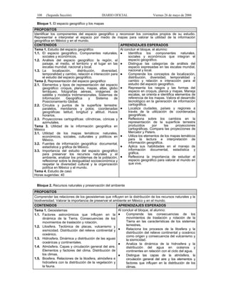 108    (Segunda Sección)                     DIARIO OFICIAL                     Viernes 26 de mayo de 2006

 Bloque 1. El espacio geográfico y los mapas
PROPOSITOS
Identificar los componentes del espacio geográfico y reconocer los conceptos propios de su estudio.
Representar e interpretar el espacio por medio de mapas para valorar la utilidad de la información
geográfica en México y en el mundo.
CONTENIDOS                                                   APRENDIZAJES ESPERADOS
Tema 1. Estudio del espacio geográfico                       Al concluir el bloque, el alumno:
1.1. El espacio geográfico. Componentes naturales, ●              Identifica los componentes naturales,
      sociales y económicos.                                      sociales y económicos que integran el
1.2. Análisis del espacio geográfico: la región, el               espacio geográfico.
      paisaje, el medio, el territorio y el lugar en las ●        Distingue las categorías de análisis del
      escalas mundial, nacional y local.                          espacio expresadas en las escalas mundial,
1.3. La       localización,    distribución,     diversidad,      nacional y local.
      temporalidad y cambio, relación e interacción para ●        Comprende los conceptos de localización,
      el estudio del espacio geográfico.                          distribución, diversidad, temporalidad y
Tema 2. Representación del espacio geográfico                     cambio y relación e interacción para el
2.1. Elementos y tipos de representación del espacio              estudio del espacio geográfico.
      geográfico: croquis, planos, mapas, atlas, globo ●          Representa los rasgos y las formas del
      terráqueo, fotografías aéreas, imágenes de                  espacio en croquis, planos y mapas. Maneja
      satélite y modelos tridimensionales. Sistemas de            escalas, se orienta e identifica elementos de
      Información       Geográfica     y     Sistema      de      referencia de los mapas. Valora el desarrollo
      Posicionamiento Global.                                     tecnológico en la generación de información
2.2. Círculos y puntos de la superficie terrestre:                cartográfica.
      paralelos, meridianos y polos; coordenadas ●                Localiza ciudades, países y regiones a
      geográficas: latitud, longitud y altitud. Husos             través de la utilización de coordenadas
      horarios.                                                   geográficas.
2.3. Proyecciones cartográficas: cilíndricas, cónicas y ●         Reflexiona sobre los cambios en la
      azimutales.                                                 representación de la superficie terrestre
Tema 3. Utilidad de la información geográfica en                  producidos        por     las    proyecciones
México                                                            cartográficas. Compara las proyecciones de
3.1. Utilidad de los mapas temáticos: naturales,                  Mercator y Peters.
      económicos, sociales, culturales y políticos en ●           Utiliza los elementos de los mapas temáticos
      México.                                                     para la lectura e interpretación de
3.2. Fuentes de información geográfica: documental,               información geográfica.
      estadística y gráfica de México.                       ●    Aplica sus habilidades en el manejo de
3.3. Importancia del estudio del espacio geográfico               información documental, estadística y
      para preservar los recursos naturales y el                  gráfica.
      ambiente, analizar los problemas de la población, ●         Reflexiona la importancia de estudiar el
      reflexionar sobre la desigualdad socioeconómica y           espacio geográfico para valorar el mundo en
      respetar la diversidad cultural y la organización           que vive.
      política en México y el mundo.
Tema 4. Estudio de caso
Horas sugeridas: 40


 Bloque 2. Recursos naturales y preservación del ambiente
PROPOSITOS
Comprender las relaciones de los geosistemas que influyen en la distribución de los recursos naturales y la
biodiversidad. Valorar la importancia de preservar el ambiente en México y en el mundo.
CONTENIDOS                                               APRENDIZAJES ESPERADOS
Tema 1. Geosistemas                                      Al concluir el bloque, el alumno:
1.1. Factores astronómicos que influyen en la ●               Comprende las consecuencias de los
      dinámica de la Tierra. Consecuencias de los             movimientos de traslación y rotación de la
      movimientos de traslación y rotación.                   Tierra en las características de los sistemas
1.2. Litosfera. Tectónica de placas, vulcanismo y             terrestres.
      sismicidad. Distribución del relieve continental y ●    Relaciona los procesos de la litosfera y la
                                                              distribución del relieve continental y oceánico
      oceánico.
                                                              como origen y consecuencia del vulcanismo y
1.3. Hidrosfera. Dinámica y distribución de las aguas         la sismicidad.
      oceánicas y continentales.                         ●    Analiza la dinámica de la hidrosfera y la
1.4. Atmósfera. Capas y circulación general del aire.         distribución del agua en océanos y
      Elementos y factores del clima. Distribución de         continentes en relación con el ciclo del agua.
      los climas.                                        ●    Distingue las capas de la atmósfera, la
1.5. Biosfera. Relaciones de la litosfera, atmósfera e        circulación general del aire y los elementos y
      hidrosfera con la distribución de la vegetación y       factores que influyen en la distribución de los
      la fauna.                                               climas.
 