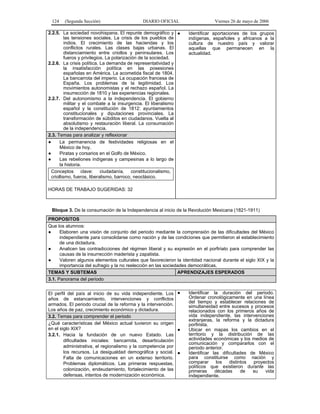 124   (Segunda Sección)                     DIARIO OFICIAL                   Viernes 26 de mayo de 2006

2.2.5. La sociedad novohispana. El repunte demográfico y ●        Identificar aportaciones de los grupos
          las tensiones sociales. La crisis de los pueblos de     indígenas, españoles y africanos a la
          indios. El crecimiento de las haciendas y los           cultura de nuestro país y valorar
          conflictos rurales. Las clases bajas urbanas. El        aquellas que permanecen en la
          distanciamiento entre criollos y peninsulares. Los      actualidad.
          fueros y privilegios. La polarización de la sociedad.
2.2.6. La crisis política. La demanda de representatividad y
          la insatisfacción política en las posesiones
          españolas en América. La acometida fiscal de 1804.
          La bancarrota del imperio. La ocupación francesa de
          España. Los problemas de la legitimidad. Los
          movimientos autonomistas y el rechazo español. La
          insurrección de 1810 y las experiencias regionales.
2.2.7. Del autonomismo a la independencia. El gobierno
          militar y el combate a la insurgencia. El liberalismo
          español y la constitución de 1812: ayuntamientos
          constitucionales y diputaciones provinciales. La
          transformación de súbditos en ciudadanos. Vuelta al
          absolutismo y restauración liberal. La consumación
          de la independencia.
2.3. Temas para analizar y reflexionar
●      La permanencia de festividades religiosas en el
       México de hoy.
●      Piratas y corsarios en el Golfo de México.
●      Las rebeliones indígenas y campesinas a lo largo de
       la historia.
  Conceptos clave: ciudadanía, constitucionalismo,
  criollismo, fueros, liberalismo, barroco, neoclásico.

HORAS DE TRABAJO SUGERIDAS: 32



 Bloque 3. De la consumación de la Independencia al inicio de la Revolución Mexicana (1821-1911)
PROPOSITOS
Que los alumnos:
●     Elaboren una visión de conjunto del periodo mediante la comprensión de las dificultades del México
      independiente para consolidarse como nación y de las condiciones que permitieron el establecimiento
      de una dictadura.
●     Analicen las contradicciones del régimen liberal y su expresión en el porfiriato para comprender las
      causas de la insurrección maderista y zapatista.
●     Valoren algunos elementos culturales que favorecieron la identidad nacional durante el siglo XIX y la
      importancia del sufragio y la no reelección en las sociedades democráticas.
TEMAS Y SUBTEMAS                                               APRENDIZAJES ESPERADOS
3.1. Panorama del periodo


El perfil del país al inicio de su vida independiente. Los ●      Identificar la duración del periodo.
años de estancamiento, intervenciones y conflictos                Ordenar cronológicamente en una línea
                                                                  del tiempo y establecer relaciones de
armados. El periodo crucial de la reforma y la intervención.      simultaneidad entre sucesos y procesos
Los años de paz, crecimiento económico y dictadura.               relacionados con los primeros años de
3.2. Temas para comprender el periodo                             vida independiente, las intervenciones
                                                                  extranjeras, la reforma y la dictadura
¿Qué características del México actual tuvieron su origen         porfirista.
en el siglo XIX?                                             ●    Ubicar en mapas los cambios en el
3.2.1. Hacia la fundación de un nuevo Estado. Las                 territorio y la distribución de las
        dificultades iniciales: bancarrota, desarticulación       actividades económicas y los medios de
                                                                  comunicación y compararlos con el
        administrativa, el regionalismo y la competencia por      periodo anterior.
        los recursos. La desigualdad demográfica y social. ●      Identificar las dificultades de México
        Falta de comunicaciones en un extenso territorio.         para constituirse como nación y
        Problemas diplomáticos. Las primeras respuestas,          comparar      los   distintos proyectos
                                                                  políticos que existieron durante las
        colonización, endeudamiento, fortalecimiento de las       primeras     décadas      de  su   vida
        defensas, intentos de modernización económica.            independiente.
 