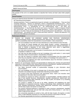 Viernes 26 de mayo de 2006                 DIARIO OFICIAL                         (Tercera Sección)   37

    Unit 4: House and Home
Unit Purpose
The purpose of this unit is to enable students to describe their homes and learn about other people’s
homes.
Social Practices
Giving and obtaining factual information of a personal and non-personal kind
  4.1. Describing accommodation
  Sample productions: There’s an apartment/a house for rent/sale in my building/block/…; There are three
  rooms/two bathrooms/… (there/in my apartment); There’s a large/beautiful studio/living room/… and a
  small bathroom/kitchen/…(in his/her house); My bedroom is larger/nicer than my sister’s/the studio; The
  bedroom/dining room/… is opposite/next to/… the entrance/dining room/…; Are there any
  closets/bookcases/…?; Yes there are; No, there aren’t (any) (, but there’s a chest of drawers); What’s
  your room/house/... like?; It’s a small room/a large apartment/...; There’s a lamp beside the bed and a
  computer on my desk; There are two bedrooms on the second floor/next to the bathroom/...; How many
  posters/pictures/… are there/do you have?; (There are/I have) Two/Four/…; Where’s the bathroom?; It’s
  at the end of the hall/next to the kitchen.
Performance Evidence
●      Students can recognise and understand quotidian texts (brochures, advertisements,
       magazine/newspaper articles, classified advertisements, letters/e-mails and conversations) in order to
       use them purposefully (obtain the characteristics of accommodation, make comparisons).
        -     Can use knowledge of the world and clues (illustrations) to make predictions about the texts.
        -     Can identify the overall message and some details (location, numbers, characteristics of
              accommodation and parts of a house) and discriminate relevant from irrelevant information, in
              order to identify a place/item in the house, determine which place is bigger/better,
              complete/expand a text and/or respond to a conversation.
        -     Can infer some information such as location of rooms/furniture, size of the house/room, location
              of speakers in relation to a map.
        -     Can infer from the data provided by the text, knowledge of the world and/or L1, some implicit
              information (state of accommodation, characteristics of location).
        -     Can infer the meaning of unfamiliar words related to accommodation from the context within
              which they are presented, based on content as well as on knowledge of the world and/or L1.
        -     Can express own judgement and make recommendations about the information contained in
              texts regarding accommodation.
●      Students can use language creatively and appropriately by selecting lexis, phrases and grammatical
       resources in order to produce short, relevant texts (brochure, advertisement, classified advertisement,
       letter/e-mail, conversation) regarding descriptions of accommodation.
        -     Can follow structured models of spoken/written language to give information about
              accommodation.
        -     Can use knowledge of the world to anticipate type of information required, expected ways of
              interaction and possible language needed when describing accommodation.
        -     Can produce some fixed expressions with appropriate stress, rhythm and intonation when
              giving/asking for information about accommodation.
        -     Can identify the purpose for writing a description of accommodation, intended audience and
              type of text required (brochure, advertisement, classified advertisement, letter/e-mail); and
              generate and organise ideas coherently with the help of peers, the teacher or by consulting
              different sources of information.
        -     Can produce a skeleton of the text to be written, identifying and establishing the basic
              organisation of components (brochure: heading, subheadings, body; advertisement: heading,
              body; classified advertisement: heading, body; letter/e-mail: introduction, body, conclusions),
              with the help of peers, the teacher or a similar text.
        -     Can produce individual sentences in preparation to write a brochure, advertisement, classified
              advertisement, letter/e-mail, and join them later using some linking devices (“,”, and, but) in
              order to make the text coherent.
        -     Can concentrate separately on content or form, with the help of peers, the teacher or similar
              texts, to make adequate corrections on a first draft and produce a final version of the text.
        -     Can illustrate appropriately the brochure or advertisement produced.
 
