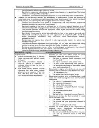 Viernes 26 de mayo de 2006                    DIARIO OFICIAL                            (Tercera Sección)   45

      -     Can infer location, situation and relation of others.
      -     Can infer the meaning of unfamiliar words related to travel based on the global idea of the text as
            well as on knowledge of the world and/or L1.
      -     Can express, compare and justify personal opinions of travel brochures/guides, advertisements.
●    Students can use language creatively and appropriately by selecting lexis, phrases and grammatical
     resources in order to produce meaningful, relevant and clear texts (personal note, letter/e-mail, travel
     brochure/guide, conversation) when discussing travel and when planning holidays.
      -     Can read aloud brochures, travel guides or advertisements, with adequate stress, rhythm and
            intonation, adjusting pace according to punctuation.
      -     Can use knowledge of the world to anticipate type of information required, expected ways of
            interaction and possible language needed when talking about travel, and when planning holidays.
      -     Can produce connected speech with appropriate stress, rhythm and intonation when asking
            for/giving travel information.
      -     Can identify the purpose for writing, intended audience, type of text required (personal note,
            letter/e-mail, travel brochure/guide), and basic organisation of components of the text to be
            written (letter/e-mail: introduction, body, conclusions; travel brochure/guide: heading,
            subheadings, body).
      -     Can generate and organise ideas coherently in order to produce the skeleton of a letter/e-mail,
            travel brochure/guide.
      -     Can produce individual sentences and/or paragraphs, and join them later using some linking
            devices (or, where, when, first, then, after that, next, finally) to make the text coherent.
      -     Can concentrate separately on content or form to make adequate corrections on a first draft, with
            the help of peers or a similar text, and produce a final version of the text.
      -     Can illustrate appropriately the travel brochure/guide produced.
Reflection on Language                             Strategic Competence
Students notice:                                   ●    Students can use some verbal and/or non-verbal
●    that the structure be going to indicates           information to ease and enrich communication.
     future intentions which are fairly certain          -     Can rely on gestures, facial expressions and
     to happen                                                 visual context.
●    that some prepositions indicate a                   -     Can rely on background noise, tone of voice.
     particular method of transport and                  -     Can make pauses appropriately when speaking.
     collocate differently (e.g. by bus, by              -     Can adjust pace according to punctuation marks
     train, on foot, etc.)                                     when reading aloud/silently.
●    that some linking devices indicate ●               Students can recognise when confused and cope with
     alternative (or) while others indicate             not being able to understand parts of written/oral texts.
     place (where) or sequence (when, first,             -     Can tolerate ambiguity
     then, after that, next, finally) and use            -     Can wonder if a given text makes sense.
     such language features appropriately.
                                                   ●    Students can recognise when confused and use verbal
                                                        and/or non-verbal language to repair communication
                                                        breakdowns.
                                                         -     Can interrupt a conversation politely.
                                                         -     Can repeat/ask for repetition.
                                                         -     Can refer to dictionary entries.
                                                         -     Can ask for/give examples to illustrate message.
                                                         -     Can paraphrase.
                                                         -     Can self-correct pronunciation.
                                                         -     Can re-read.
                                                         -     Can ask for/give the spelling/meaning of a word.
                                                   ●    Students can give/take the floor sensitively in verbal
                                                        and/or non-verbal ways.
                                                         -     Can initiate a conversation appropriately.
                                                         -     Can choose the most appropriate moment to
                                                               intervene.
                                                         -     Can show sensitivity towards others.
                                                   ●    Students can make sense of the organisation of
                                                        reference       books     (dictionaries,   encyclopaedias,
                                                        textbooks) in order to look for help.
                                                         -     Can look up words to decide when they are used.
                                                         -     Can look up unfamiliar words to find their
                                                               meaning.
 