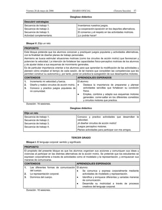 Viernes 26 de mayo de 2006                  DIARIO OFICIAL                          (Tercera Sección)   57

                                           Desglose didáctico

Descubrir estrategias
Secuencia de trabajo 1.                            Inventamos nuestros juegos.
Secuencia de trabajo 2.                            La cooperación-oposición en los deportes alternativos.
Secuencia de trabajo 3.                            El consenso y el respeto en las actividades motrices.
Actividad complementaria.                          ¡Lo podrás hacer!


 Bloque V. Elijo un reto

PROPOSITO
Este bloque pretende que los alumnos conozcan y practiquen juegos populares y actividades alternativas,
con la finalidad de diseñar planes de trabajo personales.
Asimismo se busca estimular situaciones motrices (como los circuitos de acción motriz) que favorezcan y
potencien la velocidad. La intención de fortalecer las capacidades físico-perceptivo motrices de los alumnos
y de ajustar éstas a sus esquemas de movimiento generales.
Es de particular importancia orientar a los alumnos para que aprendan la modificación de las actividades y
planeen cómo emplear el tiempo de cada sesión, de tal manera que consoliden las competencias que les
permiten construir su autonomía y, por tanto, poner en práctica la autogestión de sus desempeños motores.
CONTENIDOS                                        APRENDIZAJES ESPERADOS
1.  Incremento mi velocidad y fuerza.            El alumno:
2.  Diseño y realizo circuitos de acción motriz. ●     Destaca la importancia de prepararse y planear
3.  Conozco y practico juegos populares de             actividades sencillas que fortalecen su condición
    mi comunidad.                                      física.
                                                 ●     Emplea, combina y adapta sus esquemas motores
                                                       generales: correr-saltar en los diferentes cometidos
                                                       y circuitos motores que practica.
 Duración: 16 sesiones.
                                           Desglose didáctico

Elijo un reto
Secuencia de trabajo 1.                           Conozco y practico actividades que desarrollan la
Secuencia de trabajo 2.                           velocidad.
Secuencia de trabajo 3.                           ¡A diseñar circuitos de acción motriz!
Secuencia de trabajo 4.                           Juegos perceptivo motores.
                                                  Planeo actividades para participar con mis amigos.


                                            TERCER GRADO
 Bloque I. El lenguaje corporal: sentido y significado

PROPOSITO
El propósito del presente bloque es que los alumnos organicen sus acciones y comuniquen sus ideas y
vivencias al participar en las distintas alternativas de la acción motriz. Se pretende que los estudiantes se
expresen corporalmente a través de actividades como el modelado y la representación, y enriquezcan sus
maneras de comunicarse.
CONTENIDOS                                        APRENDIZAJES ESPERADOS
1.   Las diferentes formas de comunicación El alumno:
     del cuerpo.                           ●     Se comunica y expresa corporalmente mediante
2.   La representación corporal.                 actividades de modelado y representación.
3.   Dominios del cuerpo.                  ●     Identifica y enriquece diferentes y variadas maneras
                                                 de comunicación.
                                           ●     Desarrolla su motricidad a través de procesos
                                                 creativos del lenguaje corporal.
  Duración: 16 sesiones.
 