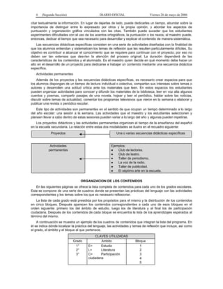 6   (Segunda Sección)                        DIARIO OFICIAL                     Viernes 26 de mayo de 2006

citar textualmente la información. En lugar de dejarlas de lado, puede dedicarles un tiempo, abundar sobre la
importancia de distinguir entre lo expresado por otros y la propia opinión, y abordar los aspectos de
puntuación y organización gráfica vinculados con las citas. También puede suceder que los estudiantes
experimenten dificultades con el uso de los acentos ortográficos, la puntuación o los nexos; el maestro puede,
entonces, dedicar el tiempo que sea necesario para desarrollar y explicar el contenido de manera sistemática.
    Las secuencias didácticas específicas consisten en una serie de actividades diseñadas con la finalidad de
que los alumnos entiendan y sistematicen los temas de reflexión que les resulten particularmente difíciles. Su
objetivo es contribuir a alcanzar el conocimiento que se requiere para continuar con el proyecto; por eso no
deben ser tan extensas que desvíen la atención del proceso original. La duración dependerá de las
características de los contenidos y el alumnado. Es el maestro quien decide en qué momento debe hacer un
alto en el desarrollo de un proyecto para dedicarse a trabajar un contenido mediante una secuencia didáctica
específica.
   Actividades permanentes
    Además de los proyectos y las secuencias didácticas específicas, es necesario crear espacios para que
los alumnos dispongan de un tiempo de lectura individual o colectiva, compartan sus intereses sobre temas o
autores y desarrollen una actitud crítica ante los materiales que leen. En estos espacios los estudiantes
pueden organizar actividades para conocer y difundir los materiales de la biblioteca, leer en voz alta algunos
cuentos y poemas, compartir pasajes de una novela, hojear y leer el periódico, hablar sobre las noticias,
discutir sobre temas de actualidad, comentar los programas televisivos que vieron en la semana o elaborar y
publicar una revista o periódico escolar.
    Este tipo de actividades son permanentes en el sentido de que ocupan un tiempo determinado a lo largo
del año escolar: una sesión a la semana. Las actividades que el maestro y los estudiantes seleccionen y
planeen llevar a cabo dentro de estas sesiones pueden variar a lo largo del año y algunas pueden repetirse.
    Los proyectos didácticos y las actividades permanentes organizan el tiempo de la enseñanza del español
en la escuela secundaria. La relación entre estas dos modalidades se ilustra en el recuadro siguiente:
              Proyectos                                    Una o varias secuencias didácticas específicas


             Actividades                                Ejemplos:
            permanentes                                 ●   Club de lectores.
                                                        ●   Club de teatro.
                                                        ●   Taller de periodismo.
                                                        ●   La voz de la radio.
                                                        ●   Taller de publicidad.
                                                        ●   El séptimo arte en la escuela.


                                  ORGANIZACION DE LOS CONTENIDOS
    En las siguientes páginas se ofrece la lista completa de contenidos para cada uno de los grados escolares.
Esta se compone de una serie de cuadros donde se presentan las prácticas del lenguaje con las actividades
correspondientes y los temas sobre los que es necesario reflexionar.
    La lista de cada grado está presidida por los propósitos para el mismo y la distribución de los contenidos
en cinco bloques. Después aparecen los contenidos correspondientes a cada uno de esos bloques en el
orden siguiente: primero los del ámbito de estudio, luego los de literatura y al final los de participación
ciudadana. Después de los contenidos de cada bloque se encuentra la lista de los aprendizajes esperados al
término del mismo.
    A continuación se muestra un ejemplo de los cuadros de contenidos que integran la lista del programa. En
él se indica dónde localizar la práctica del lenguaje, las actividades y temas de reflexión que incluye, así como
el grado, el ámbito y el bloque al que pertenece.
                                            CLAVES UTILIZADAS
                             Grado              Ambito                   Bloque
                              1°        E=      Estudio                     1
                              2°        L=      Literatura                  2
                              3°        C=      Participación               3
                                        ciudadana                           4
                                                                            5
 