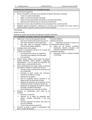 12    (Segunda Sección)                     DIARIO OFICIAL                    Viernes 26 de mayo de 2006

APRENDIZAJES ESPERADOS DEL SEGUNDO BLOQUE
Los alumnos serán capaces de:
●    Escribir monografías o artículos con el propósito de difundir información. Al hacerlo:
      — Toman en cuenta al destinatario.
      — Eligen una estructura temática apropiada.
      — Utilizan recursos gramaticales pertinentes en los textos informativos.
      — Mencionan las fuentes de las que obtuvieron la información.
●    Reconstruir la trama y las características de los personajes de los cuentos que leen.
●    Establecer algunas semejanzas y diferencias en la forma como se presenta una misma noticia en
     distintos medios y expresar su opinión sobre los hechos referidos.
Tercer bloque
Ambito de estudio
Participar en eventos comunicativos formales para compartir información
1º E 3. EXPONER LOS RESULTADOS DE UNA INVESTIGACION
●        Seleccionar un tema de las siguientes opciones:         Temas de reflexión
          — Que sea de interés personal para los alumnos.        Aspectos discursivos
          — Que hayan estudiado en otras asignaturas.            ●        Importancia de tomar en cuenta a la
          — Que trate sobre la diversidad lingüística y          audiencia para planear el guión.
               cultural de los pueblos de México.                ●    Efecto de los recursos prosódicos
●        Investigar sobre el tema elegido.                            (entonación, volumen y pausas), y las
●        Organizar la presentación del tema con el apoyo de           actitudes corporales del expositor.
         un guión que contenga:                                  Variedades lingüísticas
          — Una introducción al tema y su importancia.           ●    Interacción verbal en contextos formales
          — Un punteo de los aspectos más relevantes.                 e informales.
          — Una conclusión.
●        Diseñar apoyos gráficos como líneas del tiempo,
         cuadros sinópticos, mapas, gráficas y diagramas
         (manualmente o con la ayuda de programas de
         diseño, dibujo o procesadores de texto).
●        Hacer presentaciones que logren captar la atención
         del auditorio y faciliten la comprensión del tema.
          — Anunciar el tema y mencionar los puntos que se
               van a desarrollar.
          — Consultar el guión cuando sea necesario,
               tratando de no leerlo en voz alta.
          — Apoyarse en los gráficos.
          — Usar el vocabulario técnico necesario y un
               registro propio de situaciones formales.
          — Observar las reacciones de la audiencia con la
               finalidad de evaluar la recepción del discurso.
          — Responder las preguntas del auditorio, aclarar
               las dudas y ampliar la información.
          — Evitar digresiones que confundan al público.
●        Participar en exposiciones como parte de la
         audiencia.
          — Escuchar con atención.
          — Intervenir en la sesión de preguntas para
               aclarar, compartir información o dar una
               opinión.
          — Formular preguntas de manera clara sobre lo
               que no se entiende.
          — Tomar notas durante la exposición.
●        Comentar en grupo y evaluar la presentación del
         tema y el estilo del expositor.
 