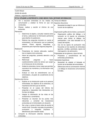 Viernes 26 de mayo de 2006                  DIARIO OFICIAL                      (Segunda Sección)   23

Cuarto bloque
Ambito de estudio
Obtener y organizar información
2º E 4. UTILIZAR LA ENTREVISTA COMO MEDIO PARA OBTENER INFORMACION
●      Ver o escuchar entrevistas en los medios de Temas de reflexión
       comunicación y analizar la forma en que son Aspectos discursivos
       conducidas.                                    ● Necesidad de elegir lo que se informa en
●      Planear, realizar y escribir el informe de una   función de los objetivos.
       entrevista.
Planeación:                                                   Organización gráfica de los textos y puntuación
       —     Determinar el objetivo, consultar material sobre ●   Organización gráfica del diálogo y la
             el tema y seleccionar la información pertinente      narración en el reporte de entrevista;
             para diseñar el cuestionario.                        marcas para indicar el diálogo, los
       —     Elaborar las preguntas tomando en cuenta al          participantes y las citas textuales en el
             entrevistado y la información que se pretende        cuerpo del reporte.
             obtener. Prever algunas respuestas y ●               Uso de los signos de puntuación más
             prepararse para improvisar algunas preguntas.        frecuentes en los reportes de entrevistas
Realización:                                                   (guiones, comillas, paréntesis, signos de
       —     Presentarse de manera adecuada, explicar          interrogación y de admiración).
             bien el objetivo de la entrevista.           Propiedades de los géneros y tipos de texto
       —     Hacer las preguntas, poniendo atención a las ●    Propósitos y características de las
             respuestas.                                       entrevistas periodísticas.
       —     Reformular        preguntas        y  hacer Variedades lingüísticas
             cuestionamientos sobre los temas que surgen ●    Necesidad de adaptar el lenguaje en
             en el transcurso de la entrevista.               función de la identidad del entrevistado.
       —     Grabar la entrevista y tomar notas que permitan ●     Diferencias entre la conversación informal
             reconstruir los momentos y la información más         y el diálogo en situaciones comunicativas
             interesante.                                          formales.
       —     Evaluar el nivel de entendimiento con el
             entrevistado y el grado de cumplimiento de los
             objetivos.
Escritura del informe:
       —     Explicar en la introducción quién es la persona
             entrevistada, los objetivos de la entrevista y la
             importancia del tema que se aborda.
       —     Presentar en el cuerpo del informe las
             preguntas y respuestas más interesantes con
             formato de diálogo.
       —     Integrar la información de las notas en las
             acotaciones o comentarios.
       —     Presentar un resumen de los puntos más
             relevantes y comentar las impresiones
             producidas por el entrevistado y la situación.
       —     Dar a leer y revisar el texto antes de escribir la
             versión final. Consultar manuales de gramática,
             puntuación      y   ortografía    (impresos      o
             electrónicos) para resolver dudas.
●      Compartir la información obtenida mediante las
       entrevistas.
 