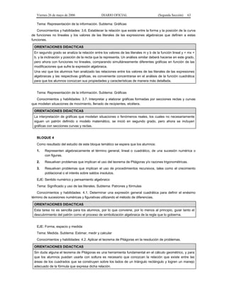 Viernes 26 de mayo de 2006                  DIARIO OFICIAL                         (Segunda Sección)    63

   Tema: Representación de la información. Subtema: Gráficas
   Conocimientos y habilidades: 3.6. Establecer la relación que existe entre la forma y la posición de la curva
de funciones no lineales y los valores de las literales de las expresiones algebraicas que definen a estas
funciones.

 ORIENTACIONES DIDACTICAS
 En segundo grado se analiza la relación entre los valores de las literales m y b de la función lineal y = mx +
 b, y la inclinación y posición de la recta que la representa. Un análisis similar deberá hacerse en este grado,
 pero ahora con funciones no lineales, comparando simultáneamente diferentes gráficas en función de las
 modificaciones que sufre la expresión algebraica.
 Una vez que los alumnos han analizado las relaciones entre los valores de las literales de las expresiones
 algebraicas y las respectivas gráficas, es conveniente concentrarse en el análisis de la función cuadrática
 para que los alumnos conozcan sus propiedades y características de manera más detallada.


   Tema: Representación de la información. Subtema: Gráficas
   Conocimientos y habilidades: 3.7. Interpretar y elaborar gráficas formadas por secciones rectas y curvas
que modelan situaciones de movimiento, llenado de recipientes, etcétera.

 ORIENTACIONES DIDACTICAS
 La interpretación de gráficas que modelan situaciones o fenómenos reales, los cuales no necesariamente
 siguen un patrón definido o modelo matemático, se inició en segundo grado, pero ahora se incluyen
 gráficas con secciones curvas y rectas.


   BLOQUE 4
   Como resultado del estudio de este bloque temático se espera que los alumnos:
   1.    Representen algebraicamente el término general, lineal o cuadrático, de una sucesión numérica o
         con figuras.
   2.    Resuelvan problemas que implican el uso del teorema de Pitágoras y/o razones trigonométricas.
   3.    Resuelvan problemas que implican el uso de procedimientos recursivos, tales como el crecimiento
         poblacional o el interés sobre saldos insolutos.
   EJE: Sentido numérico y pensamiento algebraico
   Tema: Significado y uso de las literales. Subtema: Patrones y fórmulas
    Conocimientos y habilidades: 4.1. Determinar una expresión general cuadrática para definir el enésimo
término de sucesiones numéricas y figurativas utilizando el método de diferencias.

 ORIENTACIONES DIDACTICAS
 Esta tarea no es sencilla para los alumnos, por lo que conviene, por lo menos al principio, guiar tanto el
 descubrimiento del patrón como el proceso de simbolización algebraica de la regla que lo gobierna.


   EJE: Forma, espacio y medida
   Tema: Medida. Subtema: Estimar, medir y calcular
   Conocimientos y habilidades: 4.2. Aplicar el teorema de Pitágoras en la resolución de problemas.

 ORIENTACIONES DIDACTICAS
 Sin duda alguna el teorema de Pitágoras es una herramienta fundamental en el cálculo geométrico, y para
 que los alumnos puedan usarla con soltura es necesario que conozcan la relación que existe entre las
 áreas de los cuadrados que se construyen sobre los lados de un triángulo rectángulo y logren un manejo
 adecuado de la fórmula que expresa dicha relación.
 